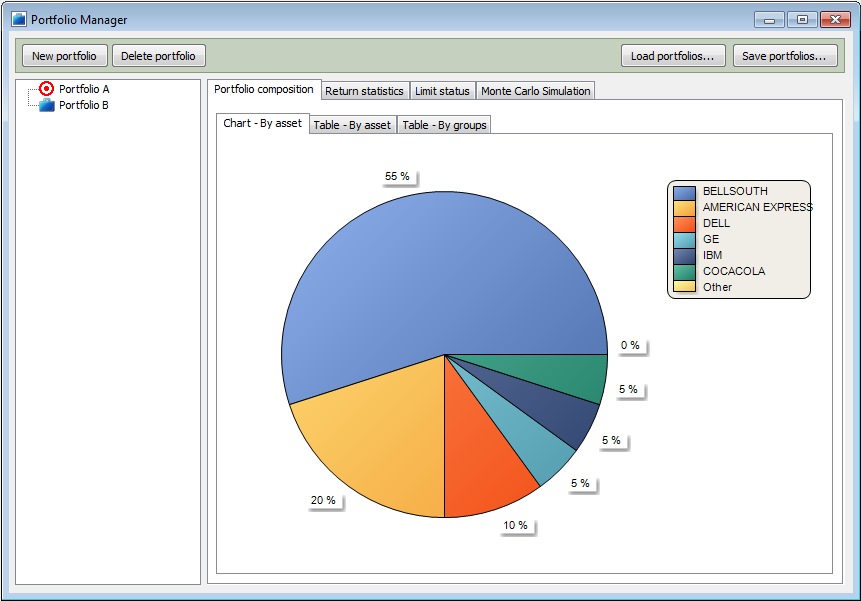PortfolioManager